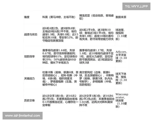 科莫现象能否改写意甲阶级固化?外资注入下的联赛新势力